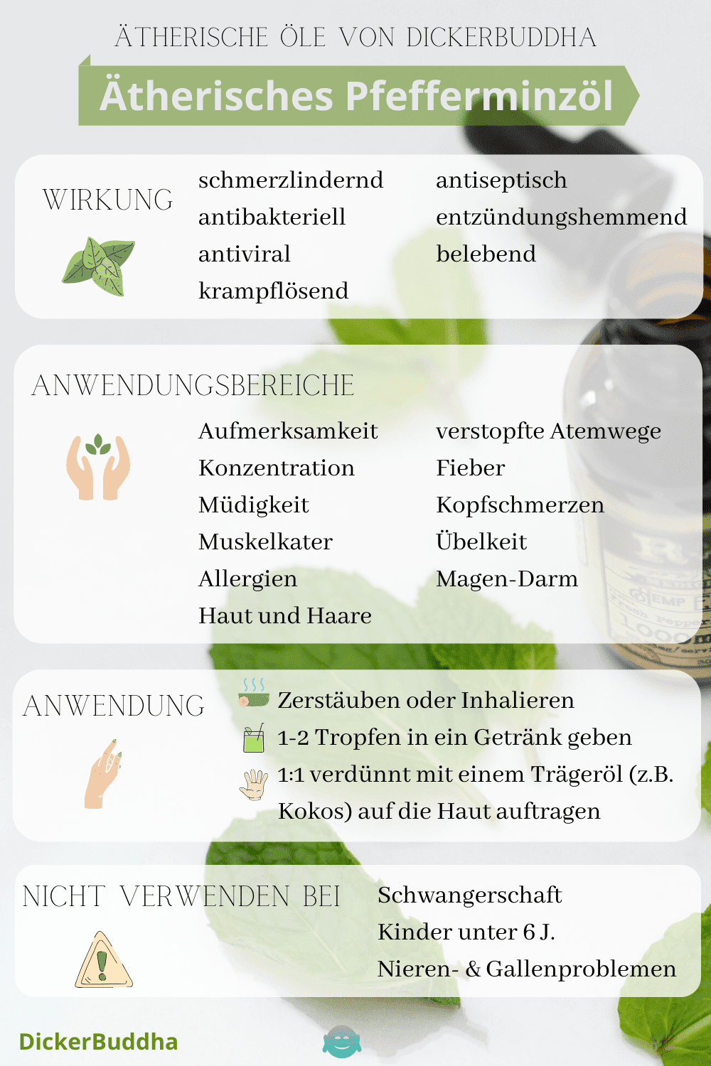 ätherisches Pfefferminzöl Übersicht